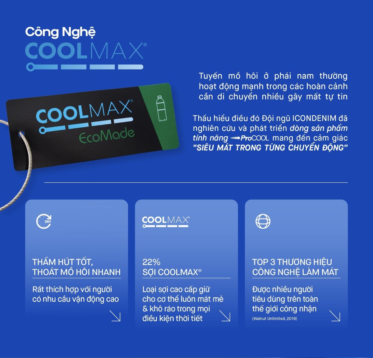 Công nghệ coolmax Procool