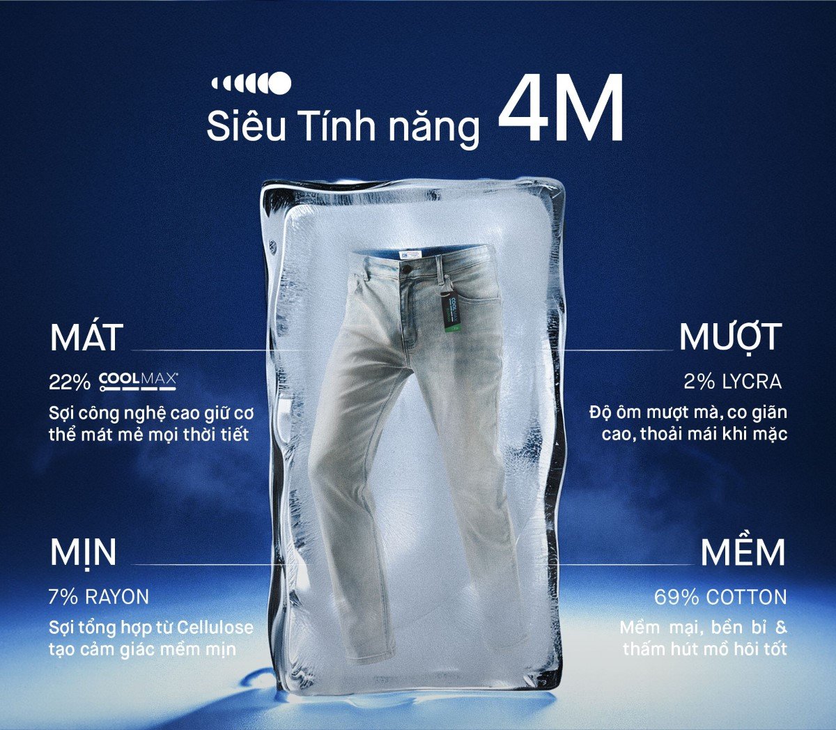 Tính năng nổi bật quần Jeans Procool
